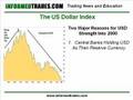 107. Fundamentals that Move Currencies - Balance of Payments