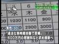 建設技術研究所　ＮＨＫ2007年3月12日朝5時のニュース報道