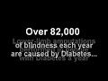 Diabetes