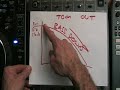 DJ Tutorial, Keeping the volume at a constant in the mix.