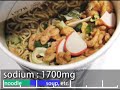 No.3997 マルちゃん 天ぷらそば 復刻版