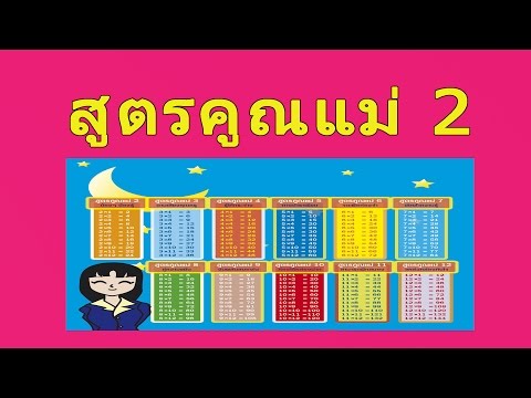 สูตรคูณ - เอ็กซ์แอล มีเดีย ผลิตและสร้างสรรค์สื่อการเรียนเสริมทักษะสำหรับเด็ก โทร.02-3477249 แฟกซ์ 02-3477251...