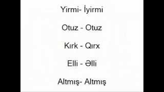 learn to speak azerbaijaniazerice konusmayi ogrenmek.renkler ve sayilar learn to speak azerbaijaniazerice konusmayi ogrenmek.renkler ve sayilar