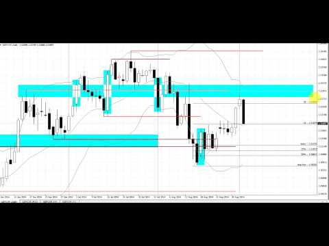 Saturn pro forex
