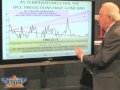 Icon for Post #John Coleman Debunks the Myth of Global Warming
