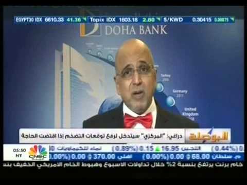 Financial Market - 22-Nov-2015