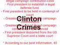 Clinton Crimes RECORD SETTING Scandal Index !