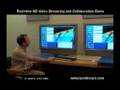 IP Video Sytems Video Collaboration