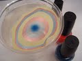Water Marble Nail Art