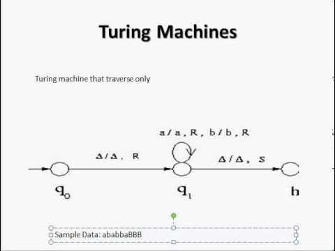 how to draw dfa diagram