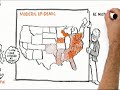 Mudando Paradigmas na Educação (Dublado) - RSA Animate