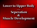 Power Baseball ... Power Pitching & Throwing Power Baseball ... Power Pitching & Throwing