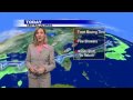 Video: Weather Changes