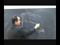 Price Elasticity of Demand - part 2 Price Elasticity of Demand - part 2
