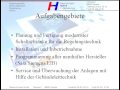 Raimund Hauch GmbH Regelungstechnik / Steuerungstechnik
