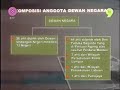 Mari Belajar Tentang Parlimen Malaysia (1 dari 4)
