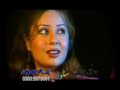 Shukur Da Zeema Shuwla (Pashto) Shukur Da Zeema Shuwla (Pashto)