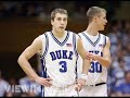 Duke Basketball Duke Basketball