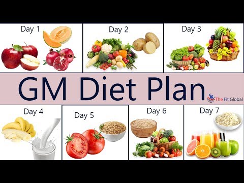 GM Diet Plan - A Healthy Meal Plan to Lose Weight Just in 7 Days