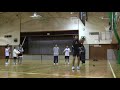 小学生のダンク