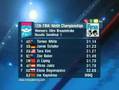 Semifinals of 50 Breast World Championships 2007