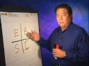 Robert Kiyosaki Recommends Network Marketing Robert Kiyosaki Recommends Network Marketing