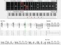 videos de Uriah Heep - Easy Livin'  GP tab, organ (guitar)