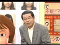 顔リンパマッサージ