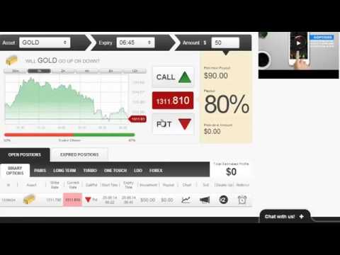 Hukum trading option menurut islam