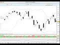 Le CAC 40 du 17 au 21 décembre 2007