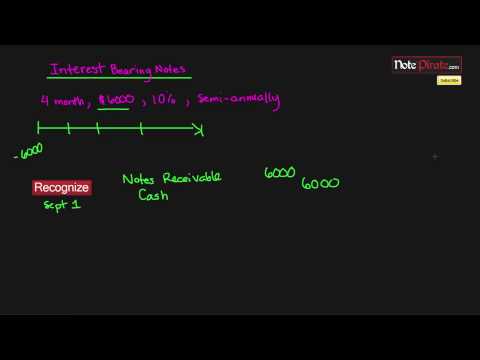 how to accrue interest on notes receivable