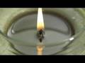 Candle Basics