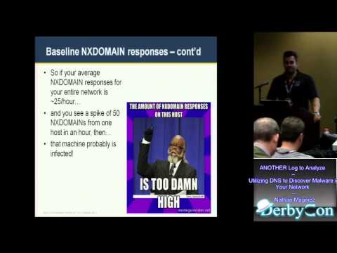 how to discover malware