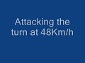 Attacking the Corners in February