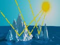 Contaminacion Global (La Verdad Incomoda)