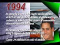 HISTORIA DEL VIH/SIDA