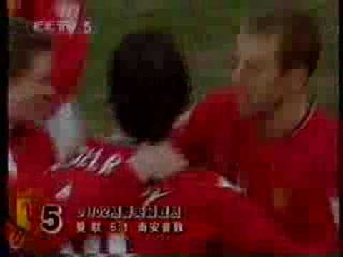 RVN - Top 10