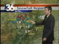 ABC 36 Evening Weather