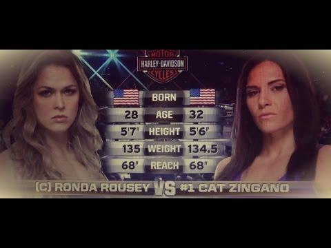 UFC 184 Ronda Rousey vs. Cat Zingano REVIEW - Rousey Tap Out Victory Over Cat Zingano NO FOOTAGE!
