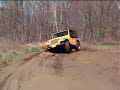 Windrock Trip