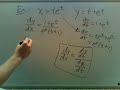 parametric calculus part 1