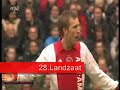 Ajax 3-0 Feyenoord 03-02-2008