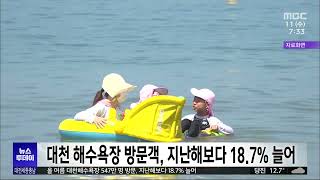 [1011 MBC 뉴스투데이]올여름 대천해수욕장에 574만여 명 방문..지난해보다 18.7%↑