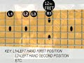 Lesson #34 - Two Handed Tapping/Hammering Contd. Lesson #34 - Two Handed Tapping/Hammering Contd.