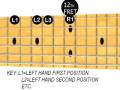 Lesson #34 - Two Handed Tapping/Hammering Contd.