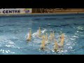 Equipe Stade Fran�ais Natation Synchronis�e N1 senior 2008