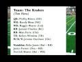 TYT Sports Fantasy Football League Preview