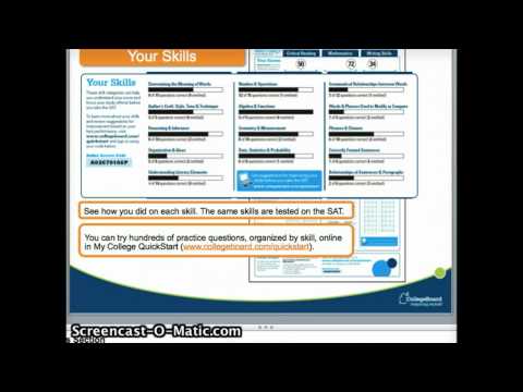 how to read psat scores
