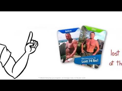 Fat Loss Factor – Lose Fat