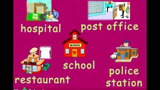 1 ESL Video Lesson, Jobs Vocabulary Video,Occupations Lesson